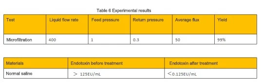 news-536-170